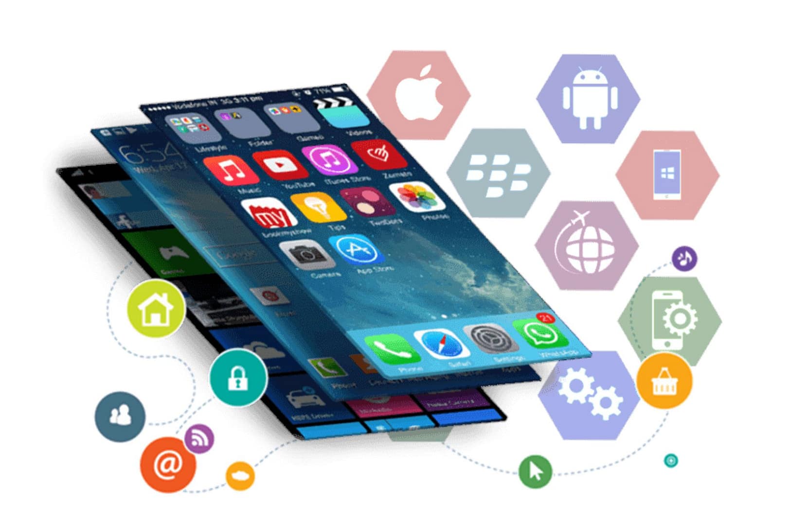 Mobile App Development Services