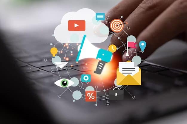 Online marketing